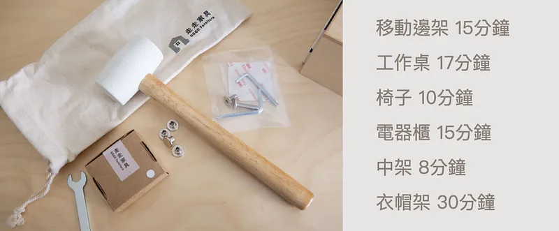 會貼心附上所需的工具,讓安裝變成一種輕鬆又有美感的活動