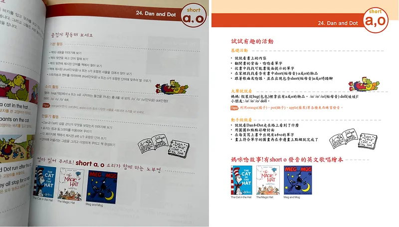 實體附的書是韓文的看不懂 官網有中文pdf 點此下載