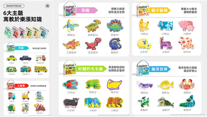 2024 改版新款 最適合1–2歲入門 還降價至$240唷!