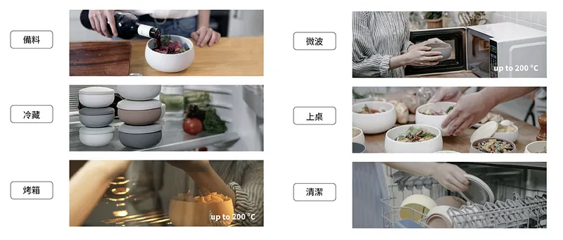 官網的介紹十分詳盡，有興趣可點擊👉Besovida雙雙全矽膠環保碗